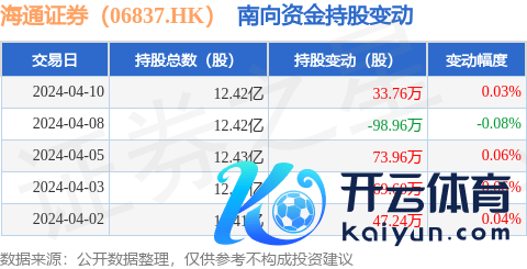 🔥2024欧洲杯(中国区)官网-登录入口钞票治理部门主要提供抽象的金融工作和投资治理决议-🔥2024欧洲杯(中国区)官网-登录入口