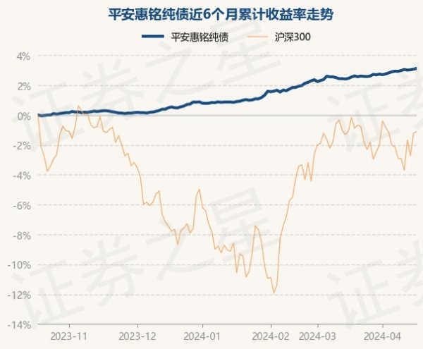 🔥2024欧洲杯(中国区)官网-登录入口累计净值为1.1674元-🔥2024欧洲杯(中国区)官网-登录入口