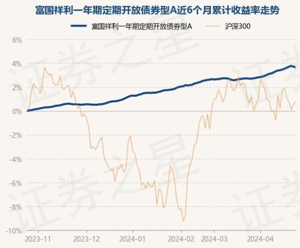 🔥2024欧洲杯(中国区)官网-登录入口凭证最新一期基金季报默契-🔥2024欧洲杯(中国区)官网-登录入口