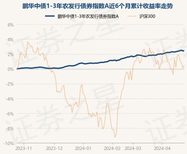 🔥2024欧洲杯(中国区)官网-登录入口现款占净值比17.75%-🔥2024欧洲杯(中国区)官网-登录入口