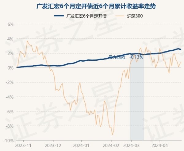 🔥2024欧洲杯(中国区)官网-登录入口阐发最新一期基金季报观念-🔥2024欧洲杯(中国区)官网-登录入口