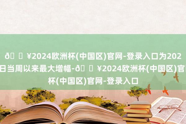 🔥2024欧洲杯(中国区)官网-登录入口为2023年10月13日当周以来最大增幅-🔥2024欧洲杯(中国区)官网-登录入口