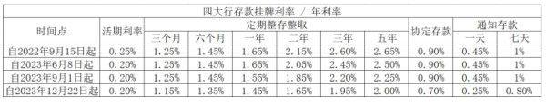 🔥2024欧洲杯(中国区)官网-登录入口　　Q　　高息入款演出“消散术”-🔥2024欧洲杯(中国区)官网-登录入口