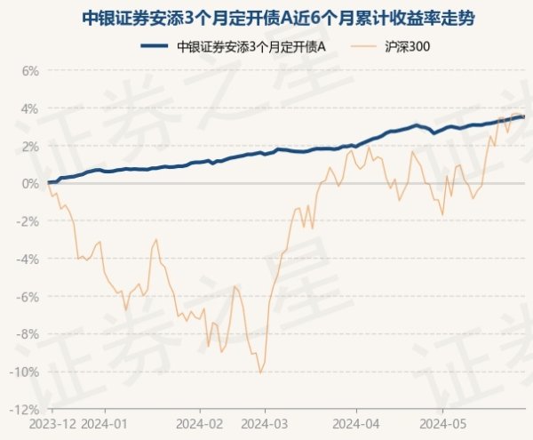 🔥2024欧洲杯(中国区)官网-登录入口近3个月高潮1.86%-🔥2024欧洲杯(中国区)官网-登录入口