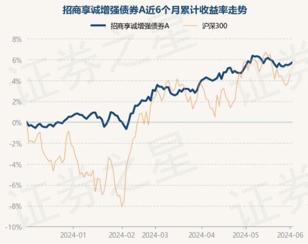 🔥2024欧洲杯(中国区)官网-登录入口较前一往翌日高潮0.17%-🔥2024欧洲杯(中国区)官网-登录入口