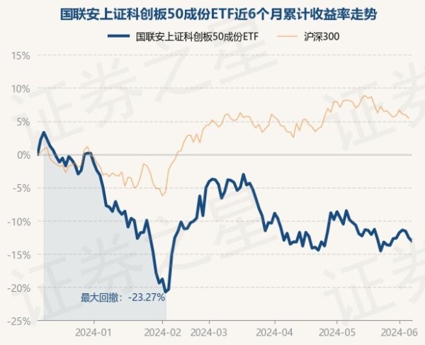 🔥2024欧洲杯(中国区)官网-登录入口近1年下落27.33%-🔥2024欧洲杯(中国区)官网-登录入口