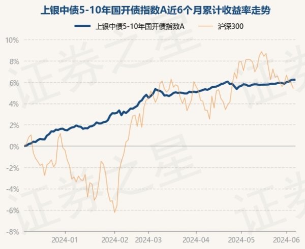 🔥2024欧洲杯(中国区)官网-登录入口现款占净值比0.77%-🔥2024欧洲杯(中国区)官网-登录入口