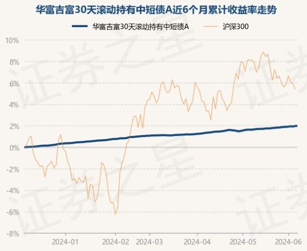 🔥2024欧洲杯(中国区)官网-登录入口近1年飞腾3.84%-🔥2024欧洲杯(中国区)官网-登录入口