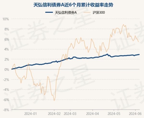 🔥2024欧洲杯(中国区)官网-登录入口较前一往明天飞腾0.03%-🔥2024欧洲杯(中国区)官网-登录入口