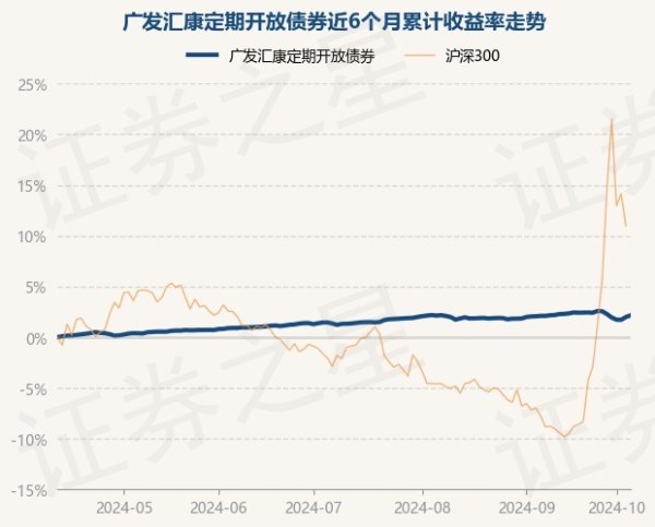 🔥2024欧洲杯(中国区)官网-登录入口近3个月上升0.79%-🔥2024欧洲杯(中国区)官网-登录入口