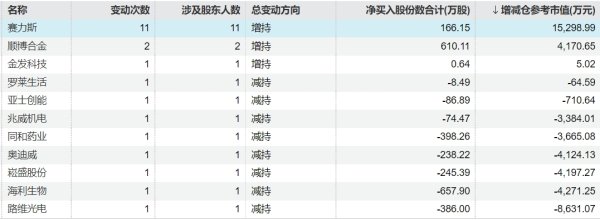 🔥2024欧洲杯(中国区)官网-登录入口举报  第一财经告白协作-🔥2024欧洲杯(中国区)官网-登录入口