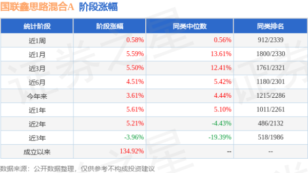 🔥2024欧洲杯(中国区)官网-登录入口而基金往常一年的最大回撤为-8.69%-🔥2024欧洲杯(中国区)官网-登录入口