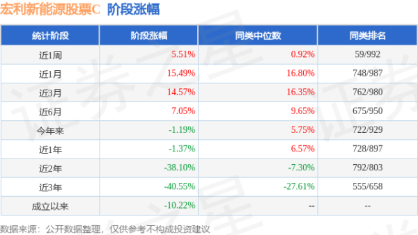 🔥2024欧洲杯(中国区)官网-登录入口环比变化了-5.94%-🔥2024欧洲杯(中国区)官网-登录入口