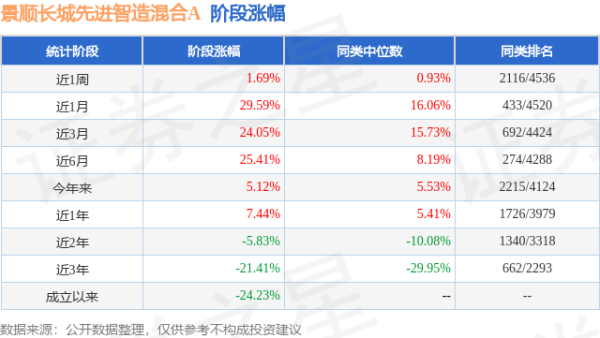 🔥2024欧洲杯(中国区)官网-登录入口“924”新政推出一系列货币金融战术组合拳-🔥2024欧洲杯(中国区)官网-登录入口