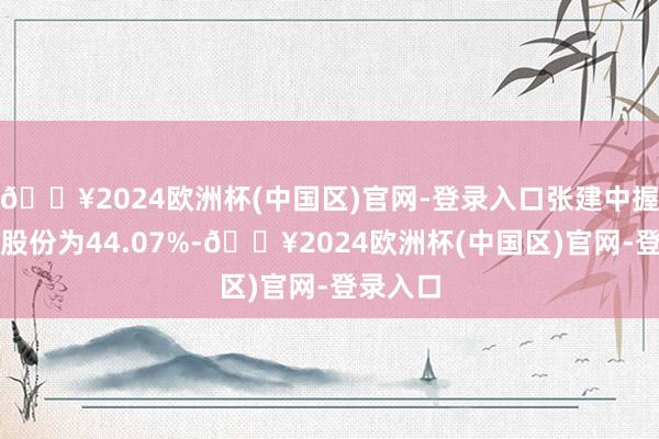 🔥2024欧洲杯(中国区)官网-登录入口张建中握有公司股份为44.07%-🔥2024欧洲杯(中国区)官网-登录入口